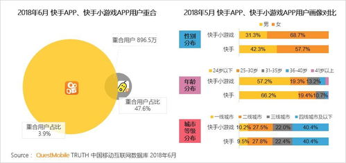 中國移動互聯(lián)網用戶增長放緩 11億市場下的轉型與銷售新機遇